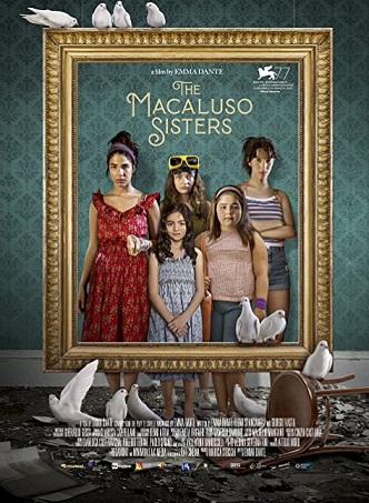 The Macaluso Sisters Parents Guide | The Macaluso Sisters Movie Age Rating 2021