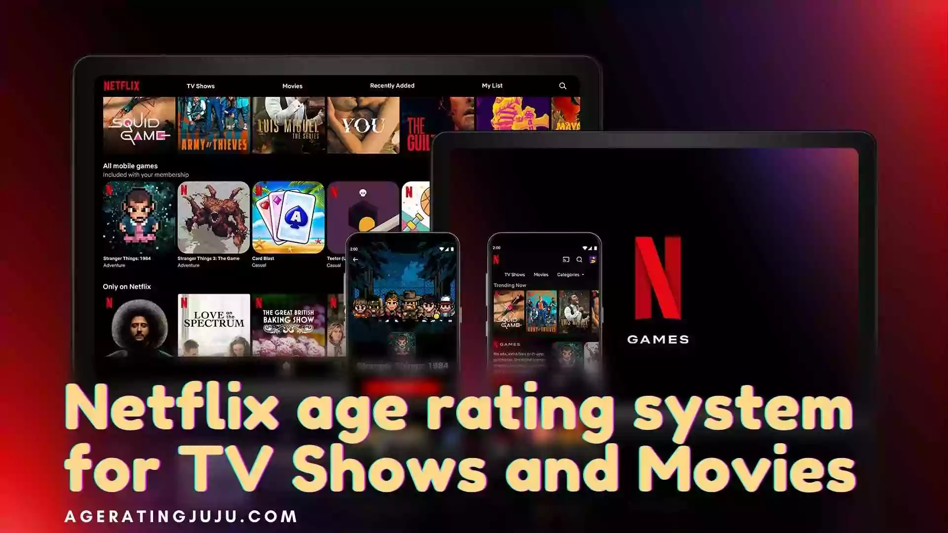 Netflix age rating system for TV Shows and Movies