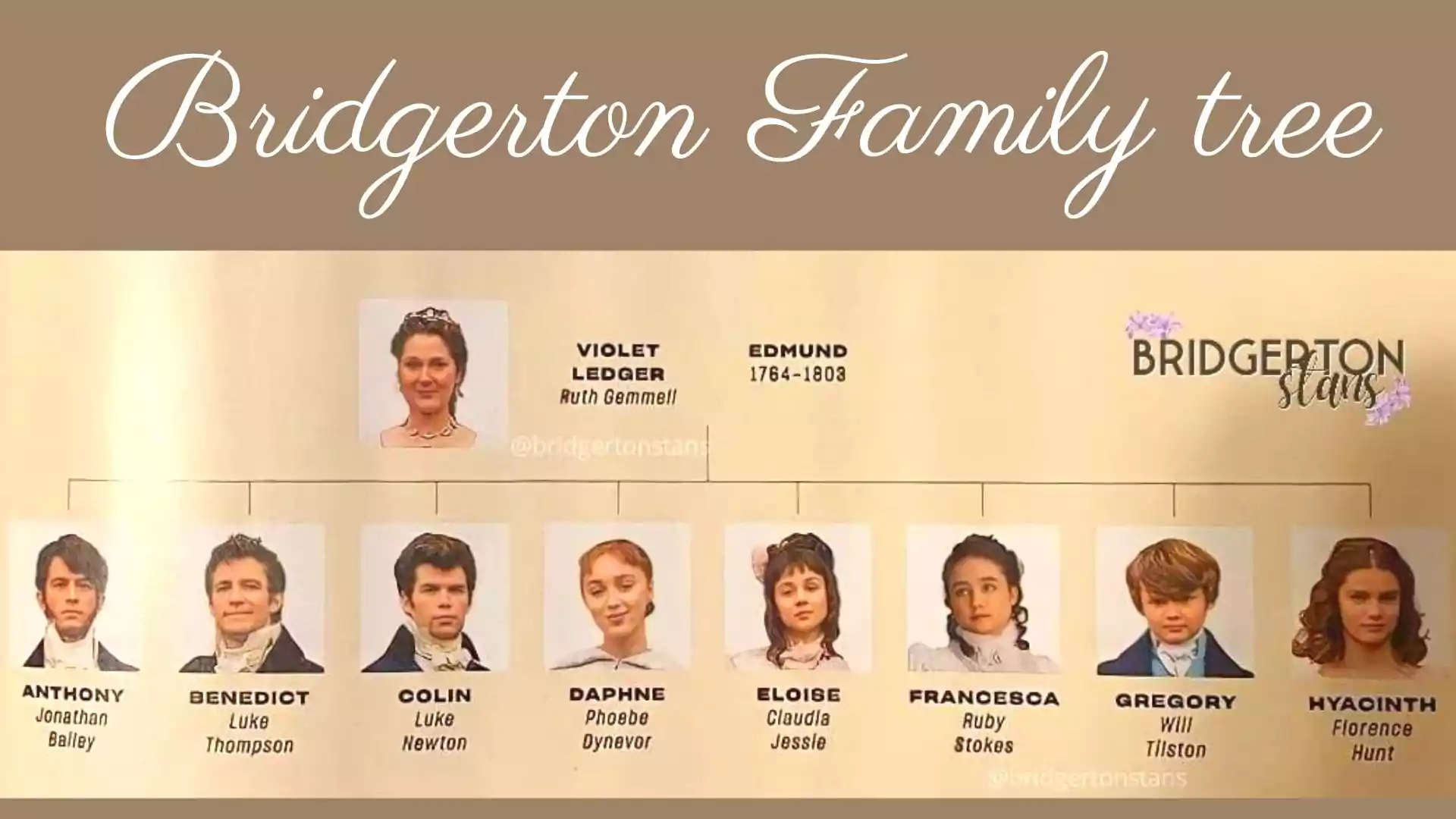 Bridgerton Family tree Wallpaper and images